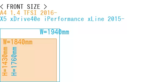 #A4 1.4 TFSI 2016- + X5 xDrive40e iPerformance xLine 2015-